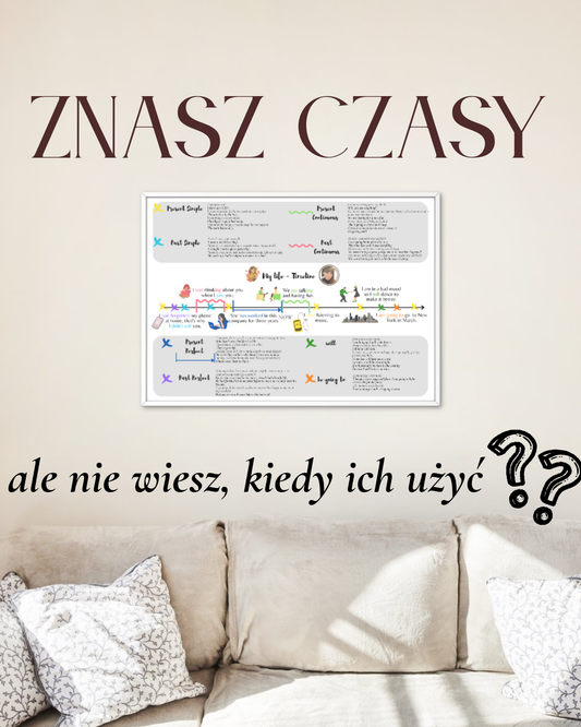 My Life – timeline z kluczowymi czasami angielskimi