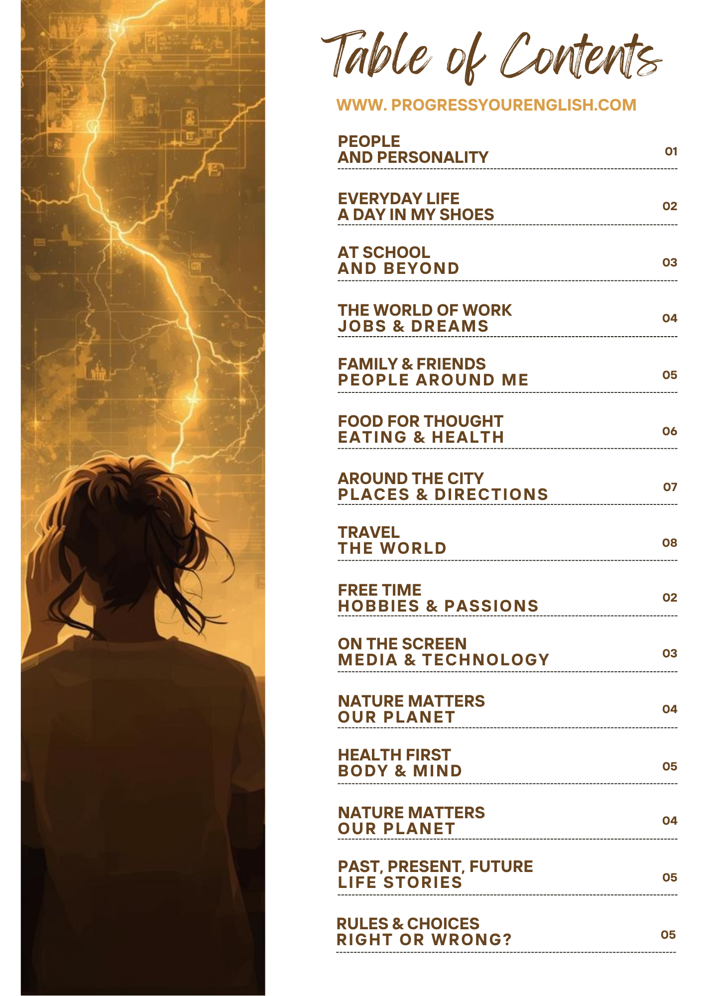 E-book - From pictures to speaking